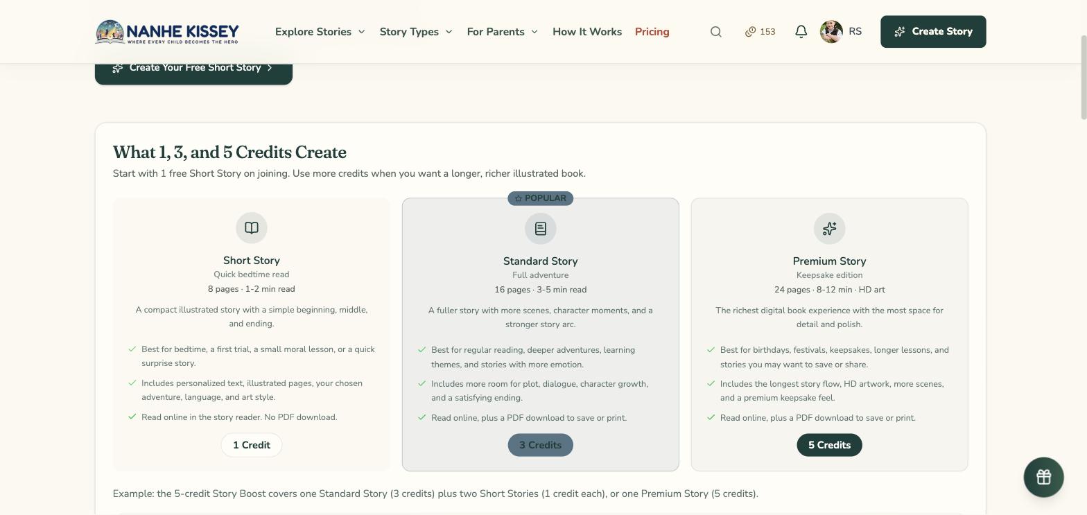 The Short, Standard, and Premium story format comparison on the pricing page.